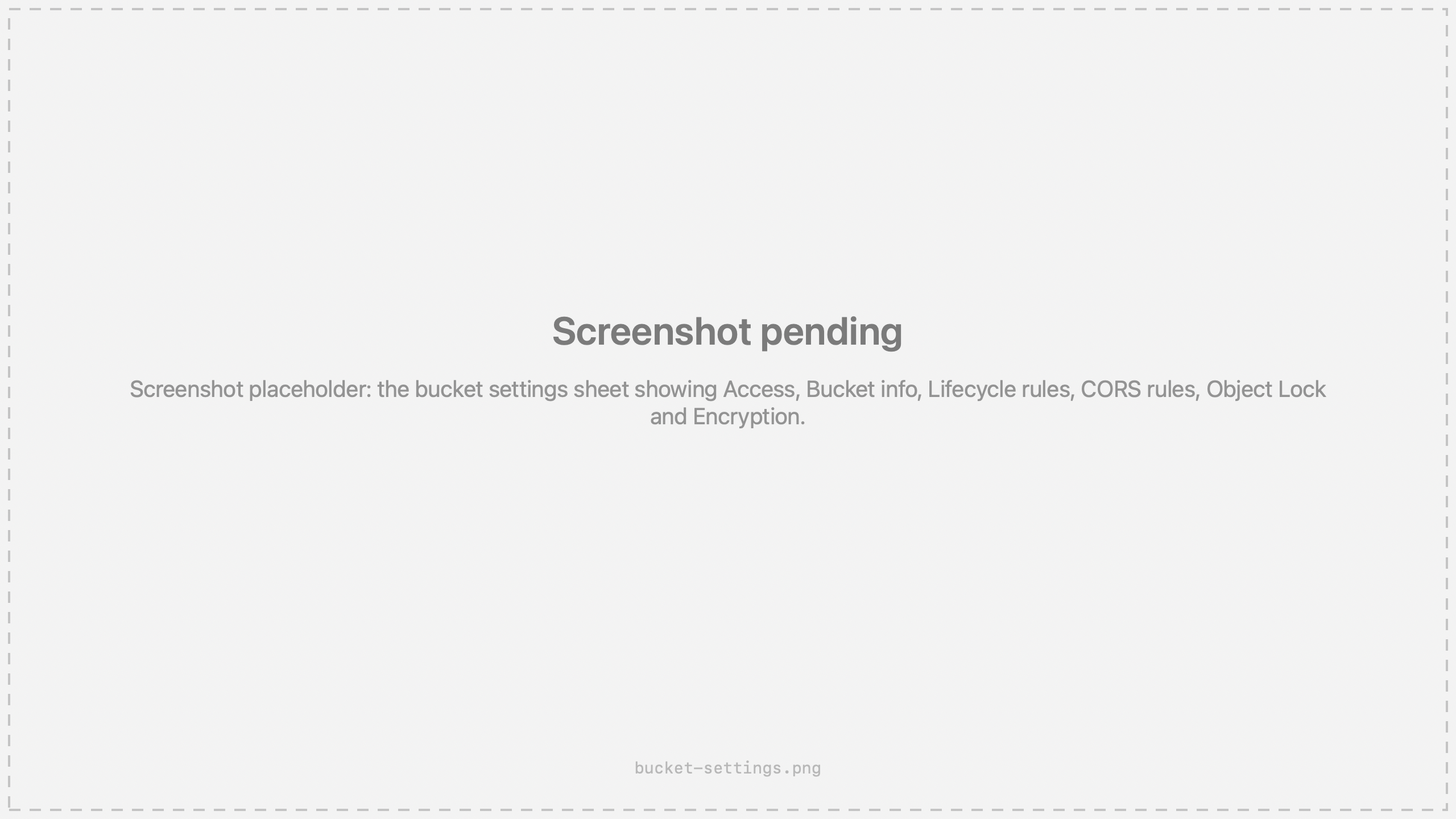 Screenshot placeholder: the bucket settings sheet showing Access, Bucket info, Lifecycle rules, CORS rules, Object Lock and Encryption.