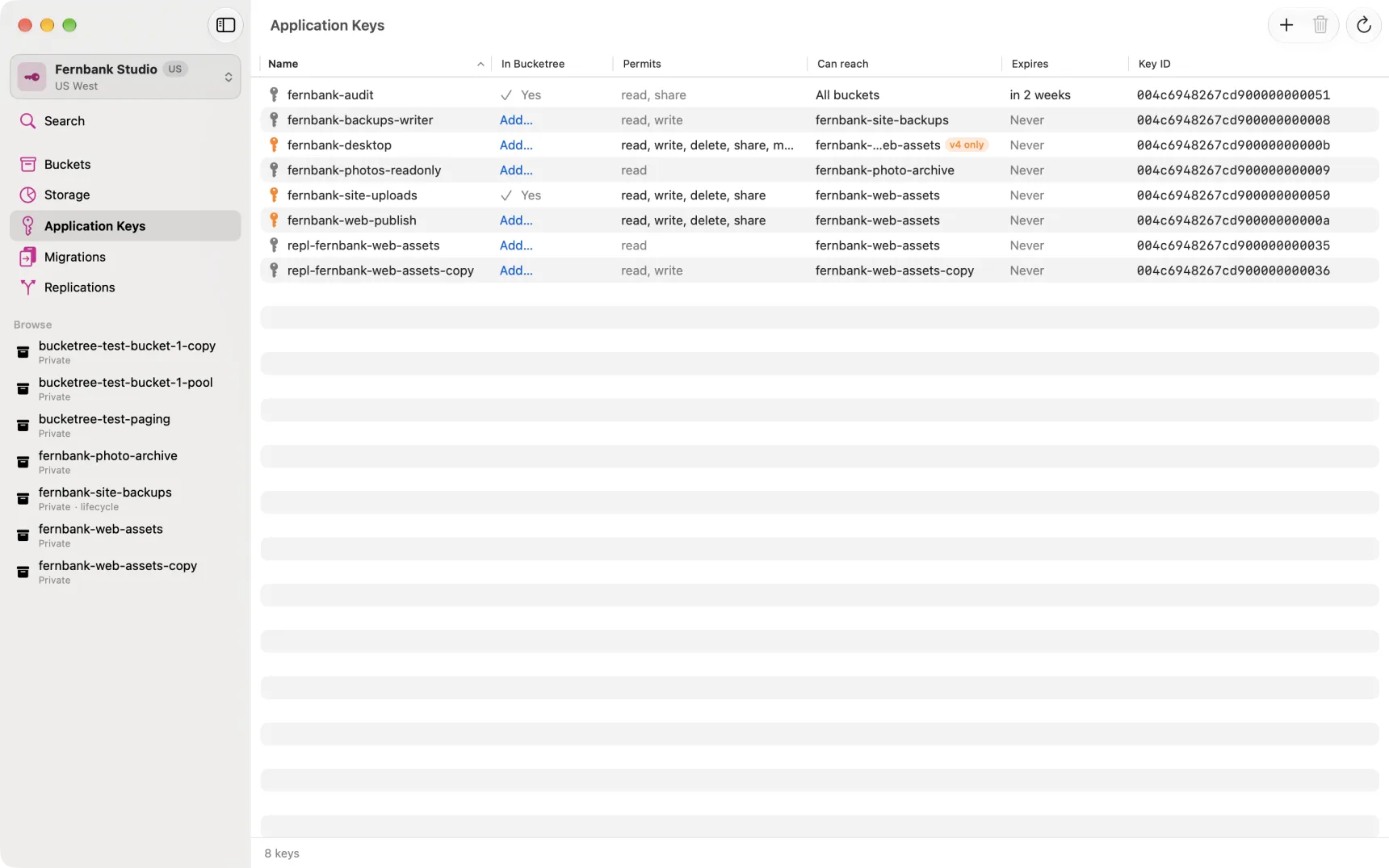 The Application Keys pane, listing keys with what each one permits and can reach.